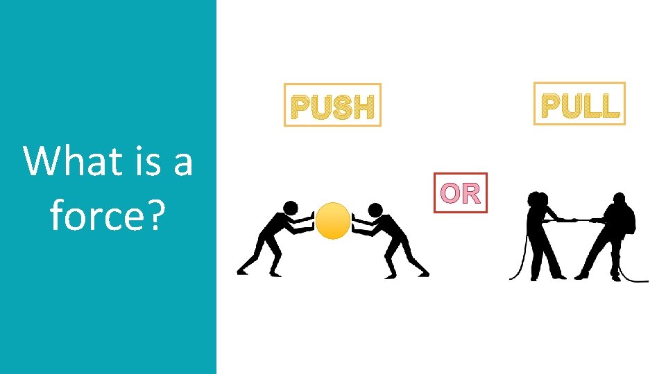 PULL PUSH What is a force? OR 