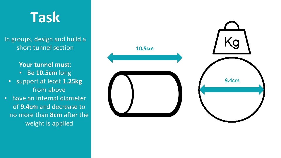 Task In groups, design and build a short tunnel section Your tunnel must: •