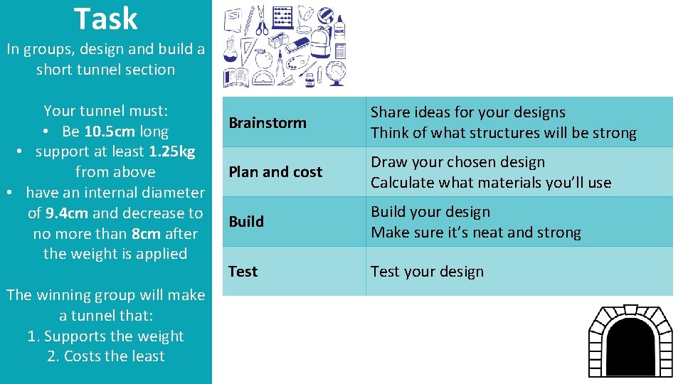 Task In groups, design and build a short tunnel section Your tunnel must: •