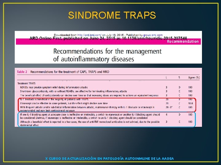 SINDROME TRAPS X CURSO DE ACTUALIZACIÓN EN PATOLOGÍA AUTOINMUNE DE LA AADEA 