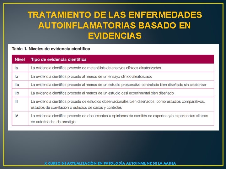 TRATAMIENTO DE LAS ENFERMEDADES AUTOINFLAMATORIAS BASADO EN EVIDENCIAS X CURSO DE ACTUALIZACIÓN EN PATOLOGÍA