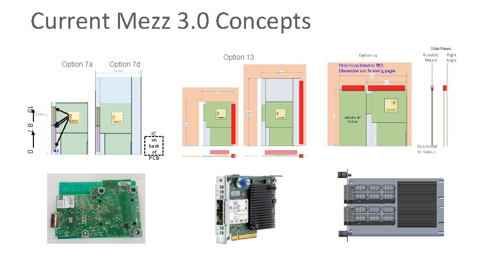 Current Mezz 3. 0 Concepts Option 7 a Option 13 Option 7 d 15