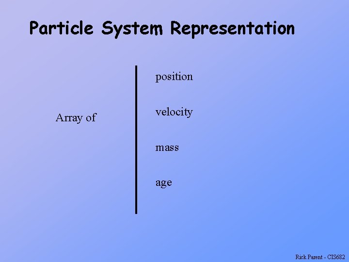 Particle System Representation position Array of velocity mass age Rick Parent - CIS 682