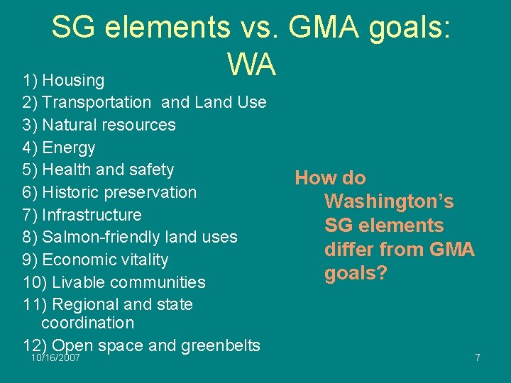 SG elements vs. GMA goals: WA 1) Housing 2) Transportation and Land Use 3)