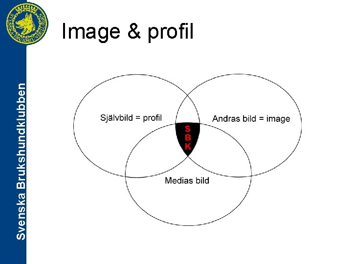 Svenska Brukshundklubben Image & profil 