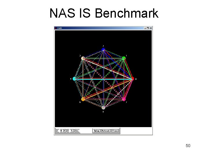 NAS IS Benchmark 50 