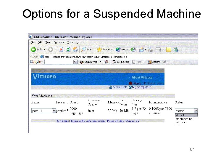 Options for a Suspended Machine 81 