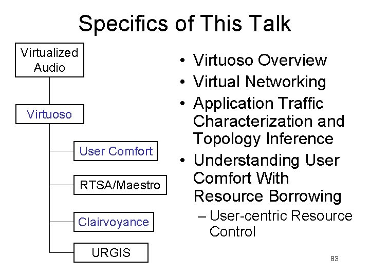 Specifics of This Talk Virtualized Audio Virtuoso User Comfort RTSA/Maestro Clairvoyance URGIS • Virtuoso