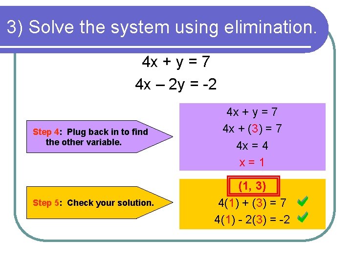 3) Solve the system using elimination. 4 x + y = 7 4 x