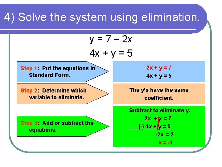 4) Solve the system using elimination. y = 7 – 2 x 4 x