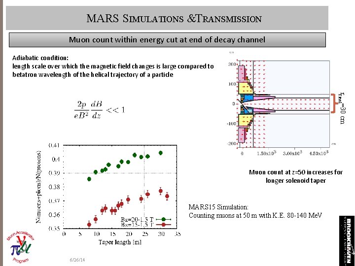 MARS SIMULATIONS &TRANSMISSION Muon count within energy cut at end of decay channel Adiabatic