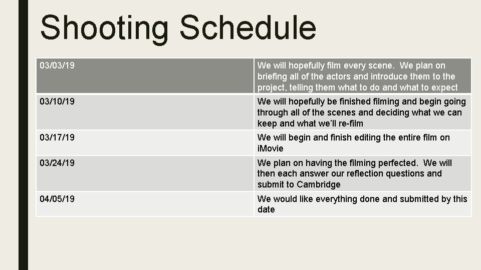 Shooting Schedule 03/03/19 We will hopefully film every scene. We plan on briefing all