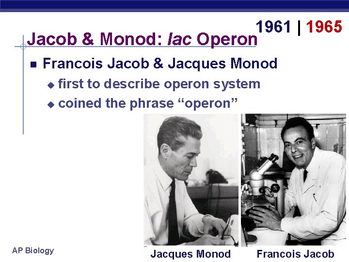 1961 | 1965 Jacob & Monod: lac Operon Francois Jacob & Jacques Monod first