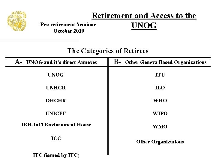 Retirement and Access to the Pre-retirement Seminar UNOG October 2019 The Categories of Retirees