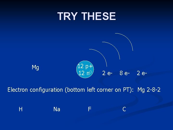 TRY THESE 12 p+ 12 n 0 Mg 2 e- 8 e- 2 e-