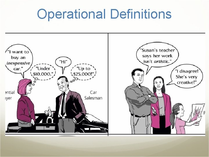 Operational Definitions 