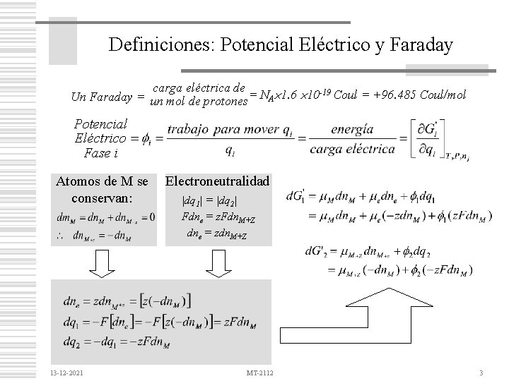 Definiciones: Potencial Eléctrico y Faraday carga eléctrica de Un Faraday = un mol de