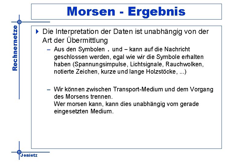 Rechnernetze Morsen - Ergebnis 4 Die Interpretation der Daten ist unabhängig von der Art