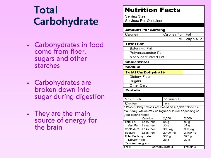 Total Carbohydrate • Carbohydrates in food come from fiber, sugars and other starches •