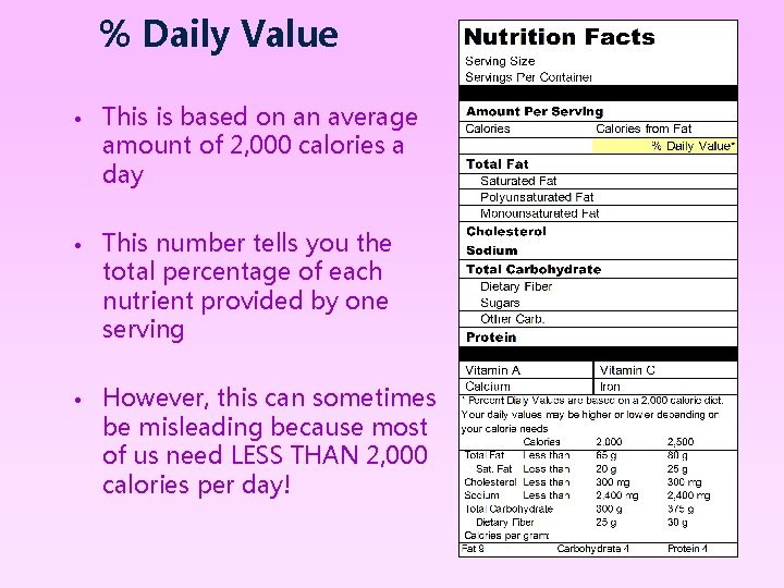 % Daily Value • This is based on an average amount of 2, 000