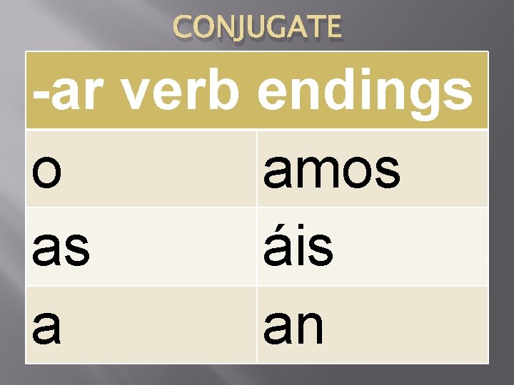 CONJUGATE -ar verb endings o amos as áis a an 