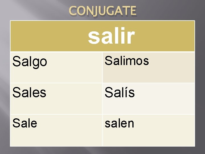 CONJUGATE salir Salgo Salimos Sales Salís Sale salen 