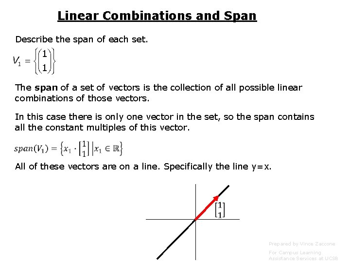 Linear Combinations and Span Describe the span of each set. The span of a
