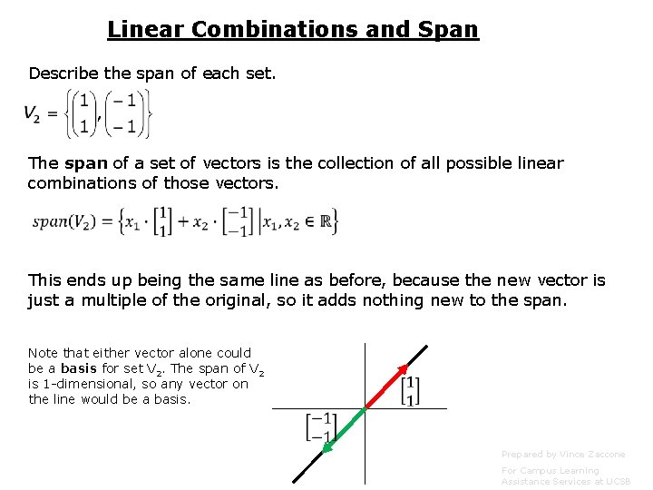 Linear Combinations and Span Describe the span of each set. The span of a