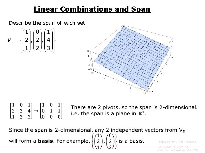 Linear Combinations and Span Describe the span of each set. Prepared by Vince Zaccone