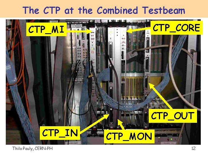 The CTP at the Combined Testbeam CTP_CORE CTP_MI CTP_OUT CTP_IN Thilo Pauly, CERN-PH CTP_MON