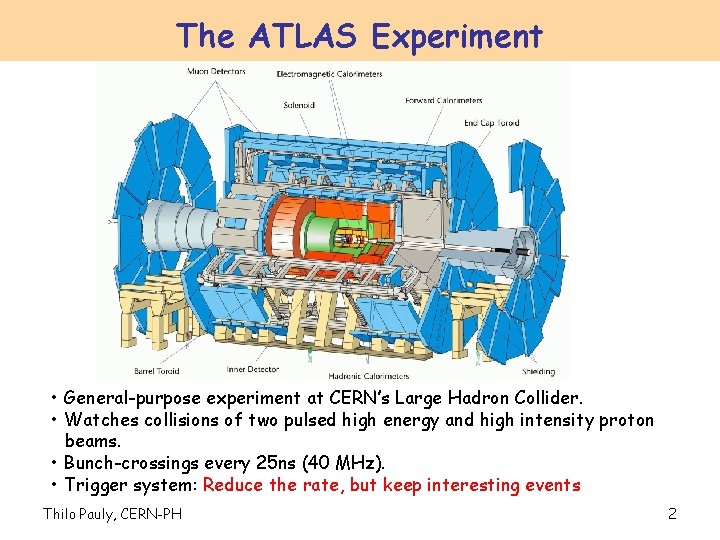 The ATLAS Experiment • General-purpose experiment at CERN’s Large Hadron Collider. • Watches collisions