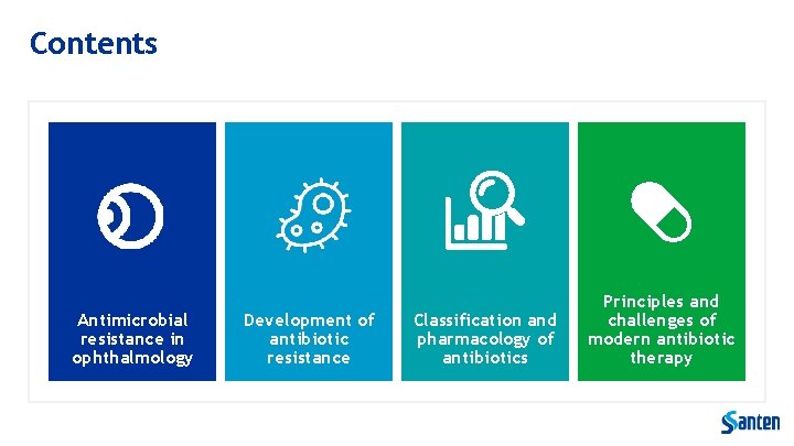 Contents Antimicrobial resistance in ophthalmology Development of antibiotic resistance Classification and pharmacology of antibiotics