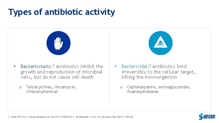 Types of antibiotic activity • Bacteriostatic: 1 antibiotics inhibit the growth and reproduction of