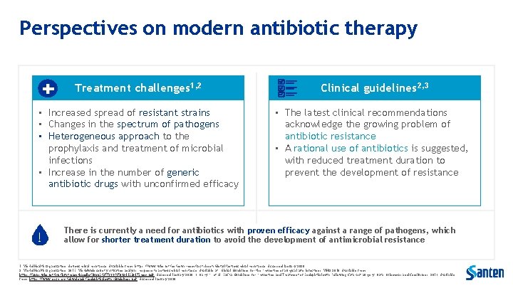 Perspectives on modern antibiotic therapy Treatment challenges 1, 2 Clinical guidelines 2, 3 •