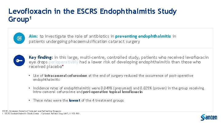 Levofloxacin in the ESCRS Endophthalmitis Study Group 1 Aim: to investigate the role of