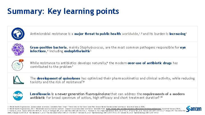 Summary: Key learning points Antimicrobial resistance is a major threat to public health worldwide,