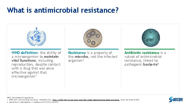 What is antimicrobial resistance? WHO definition: the ability of a microorganism to maintain vital