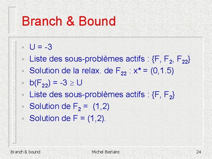 Branch & Bound § § § § U = -3 Liste des sous-problèmes actifs