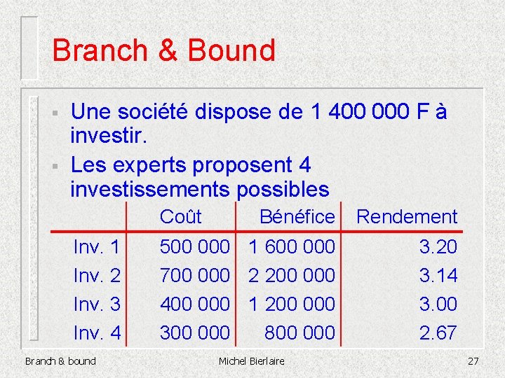 Branch & Bound § § Une société dispose de 1 400 000 F à