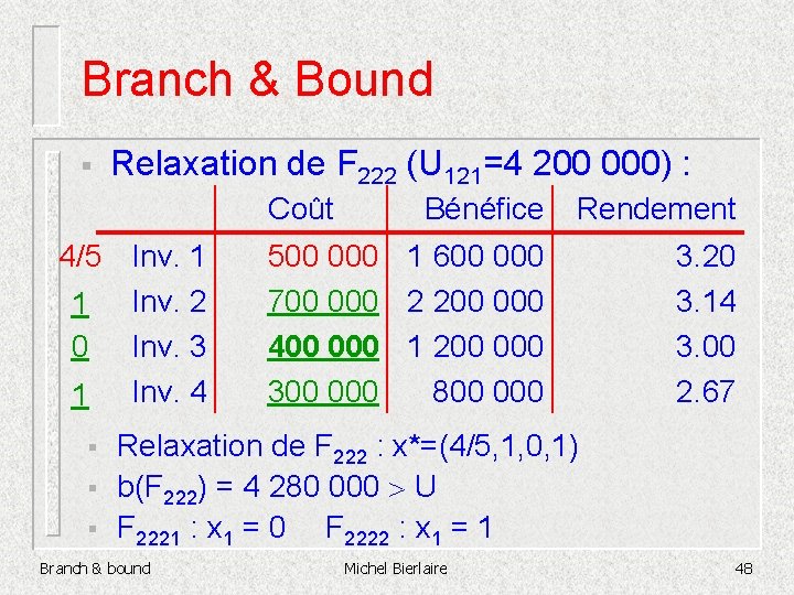 Branch & Bound § Relaxation de F 222 (U 121=4 200 000) : Coût