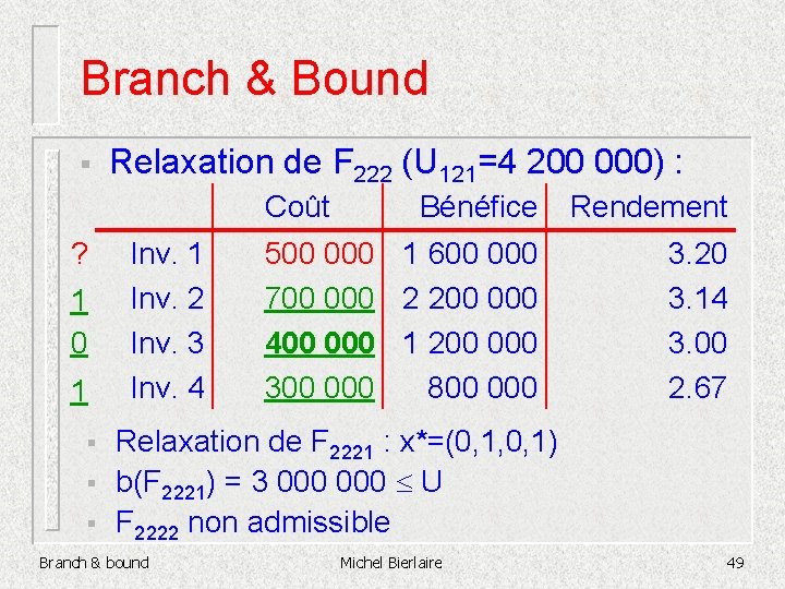 Branch & Bound § Relaxation de F 222 (U 121=4 200 000) : Coût