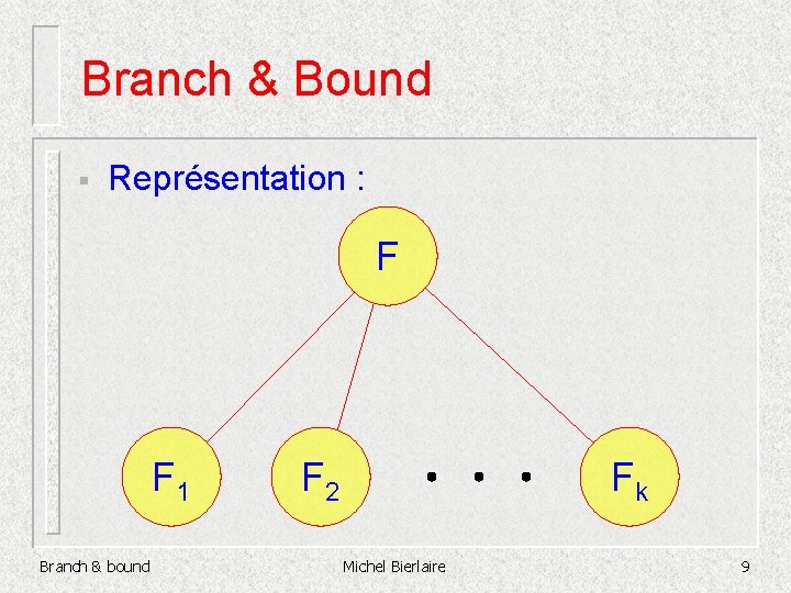 Branch & Bound § Représentation : F F 1 Branch & bound F 2