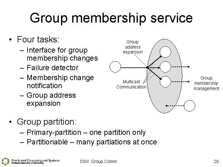 Group membership service • Four tasks: – Interface for group membership changes – Failure