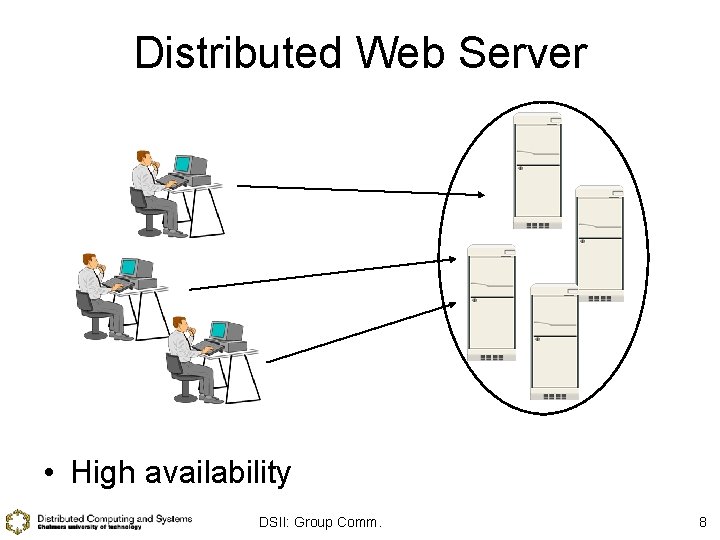 Distributed Web Server • High availability DSII: Group Comm. 8 