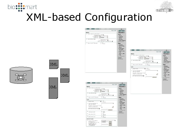 XML-based Configuration XML XML 