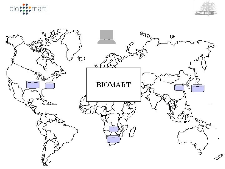 BIOMART 