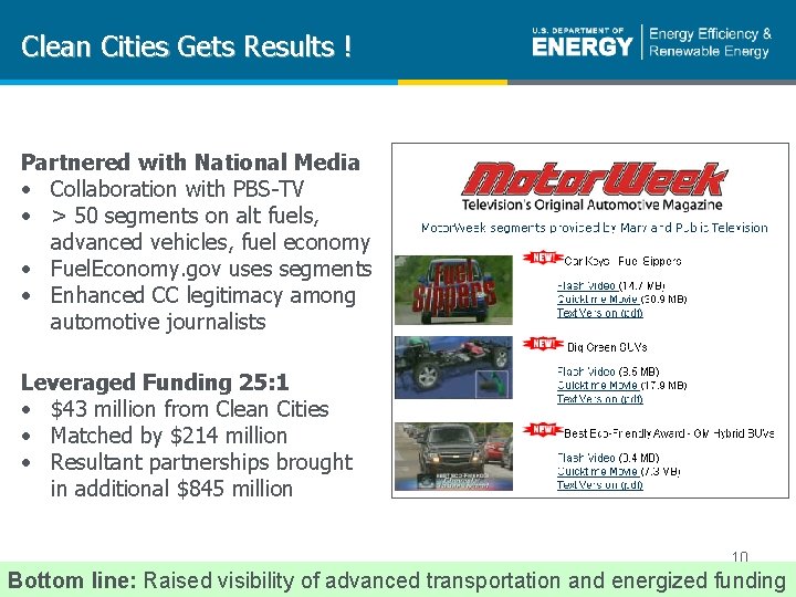 Clean Cities Gets Results ! Partnered with National Media • Collaboration with PBS-TV •