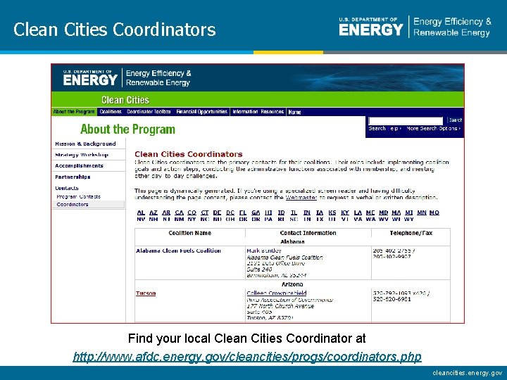 Clean Cities Coordinators Find your local Clean Cities Coordinator at http: //www. afdc. energy.