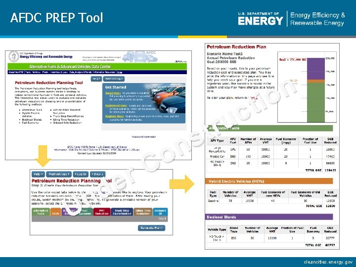 AFDC PREP Tool n o i t c u r t s n o