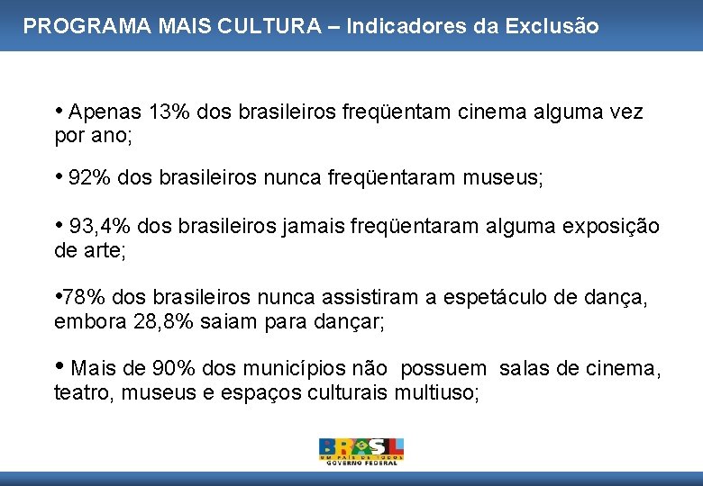 PROGRAMA MAIS CULTURA – Indicadores da Exclusão • Apenas 13% dos brasileiros freqüentam cinema
